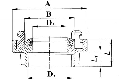 Spojky tlakové hrdlové